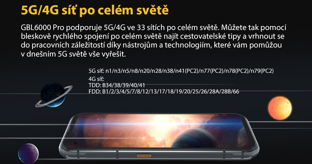 GBL6000 Pro sítě 5G