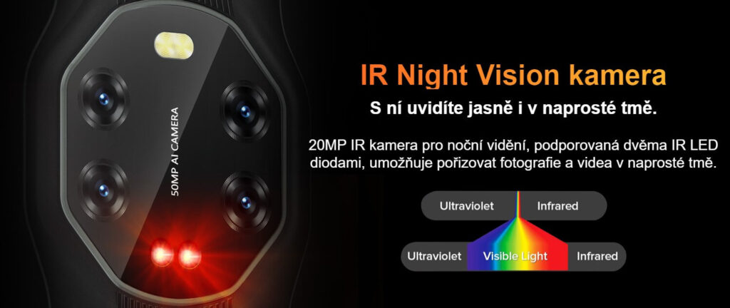GBL8800 night vision